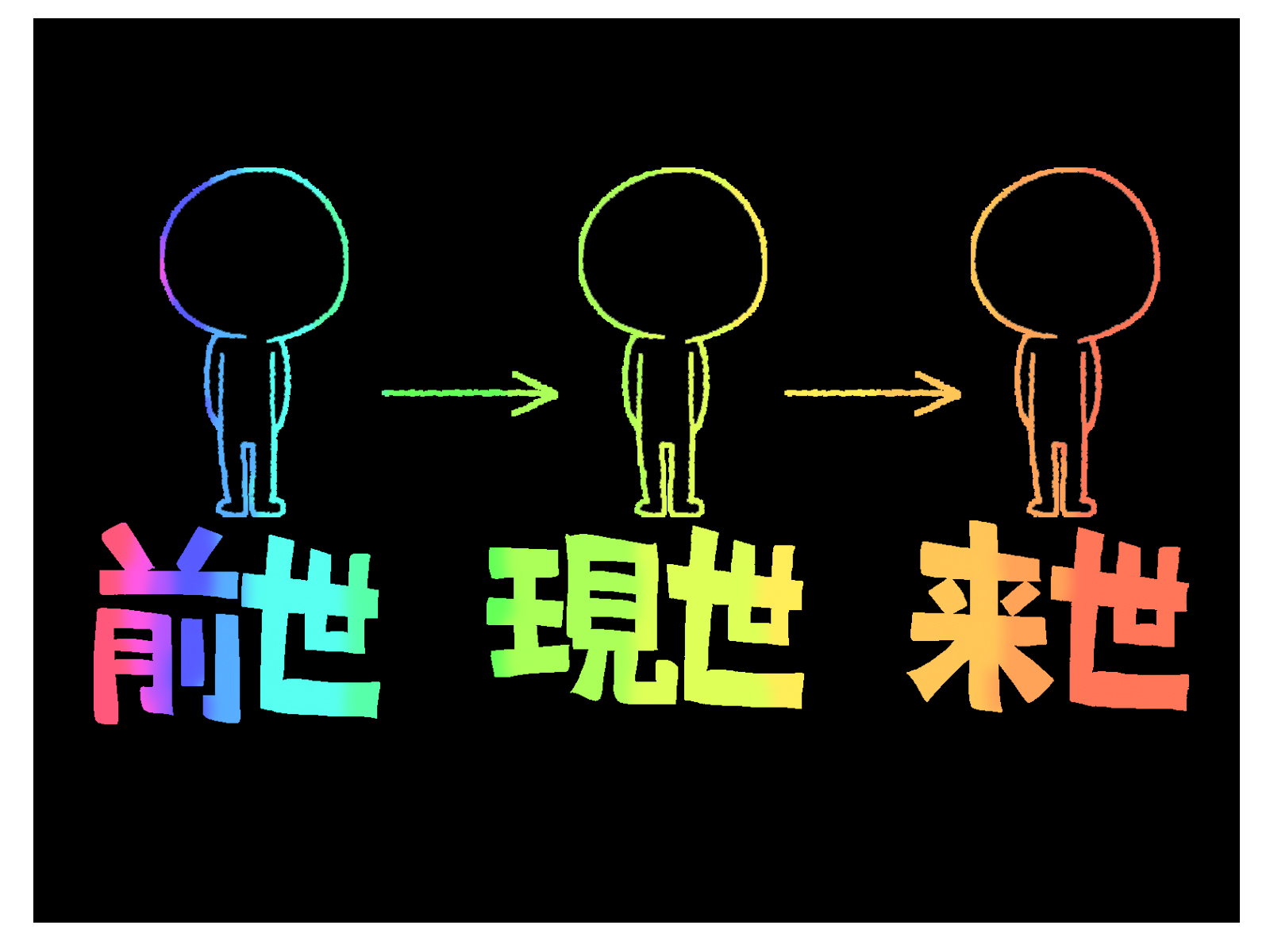 あなたの前世は誰だった？―実在した前世の記憶と、その真相に迫る実話